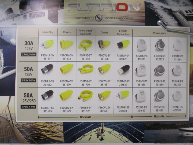 Marine Furrion Covers Connectors Plugs